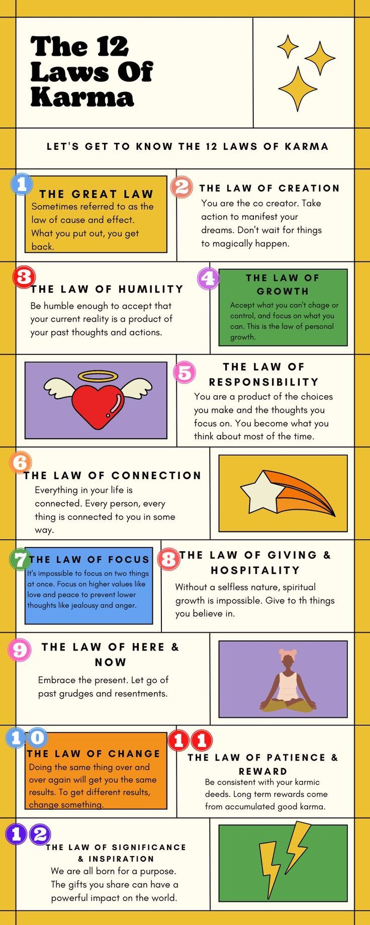 the 12 laws of karma downloadable pdf Law Of Karma Quotes Universe, What You Put In Is What You Get Out, 12 Karma Laws, The 12 Laws Of Karma, Karma Laws, Law Of Universe, 13 Universal Laws, Universal Laws Spirituality, 12 Universal Laws