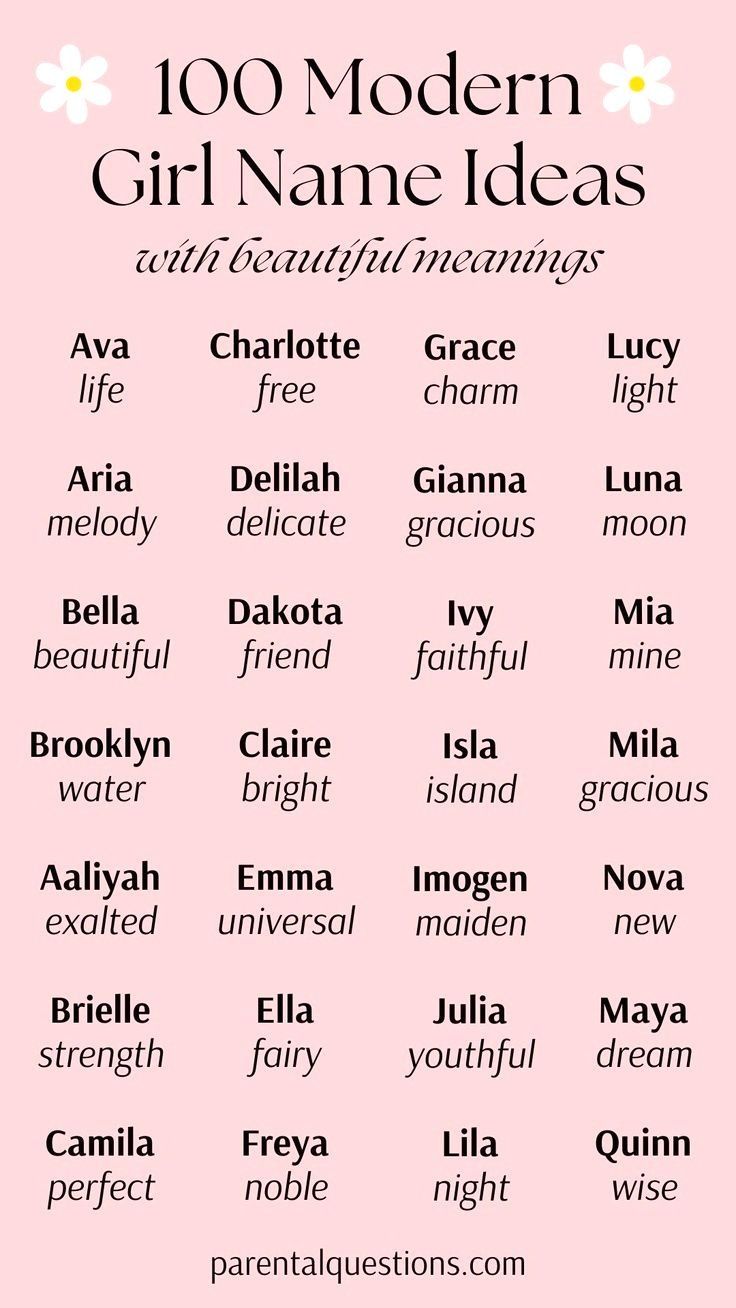 the top ten modern girl name ideas in english and spanish, including names for different types of