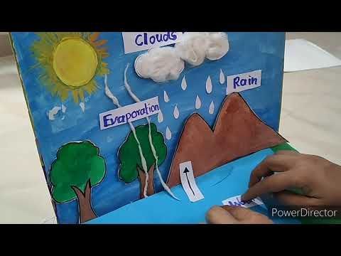 a child is making a weather scene with clouds and rain on the paper bag that they are holding