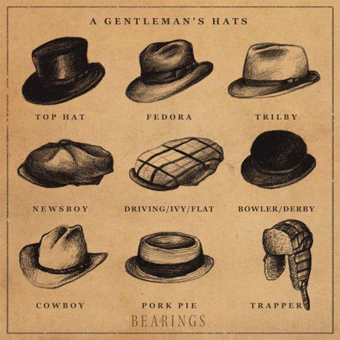 Razorback uses Gentlemint to find and share manly things. Get started today. Crystal Glassware Antiques, Gentleman Hat, Pork Pie, Fancy Hats, Fitness Gifts, 1940s Fashion, Gentleman Style, Vintage Hairstyles, Top Hat