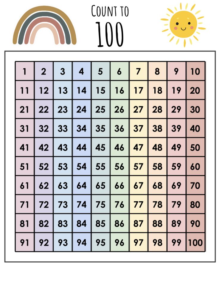 a printable counting sheet with rainbows and numbers on it, including the number ten