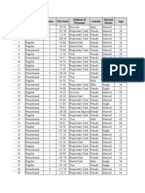 the printable table is shown in this file