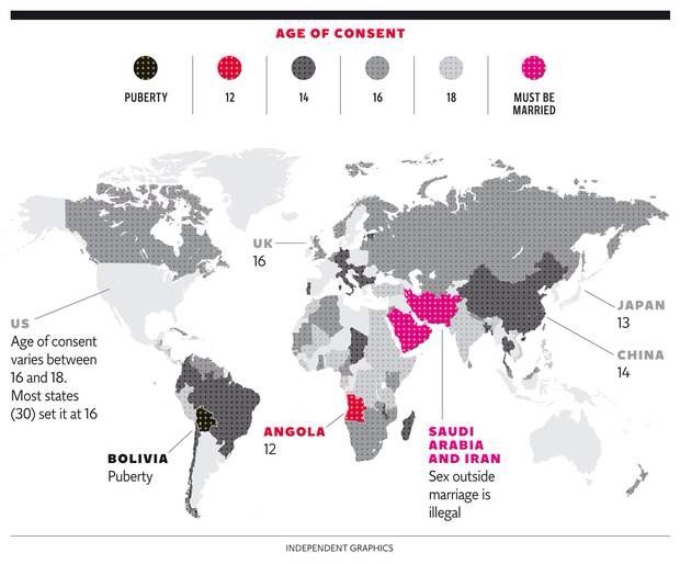 the world's most famous languages