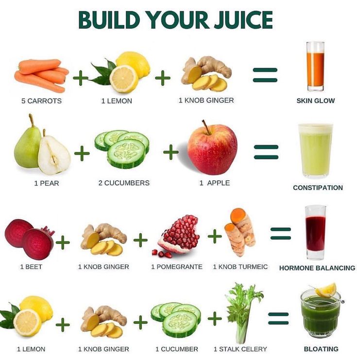 an image of juices and fruits with the words build your juice on it's side