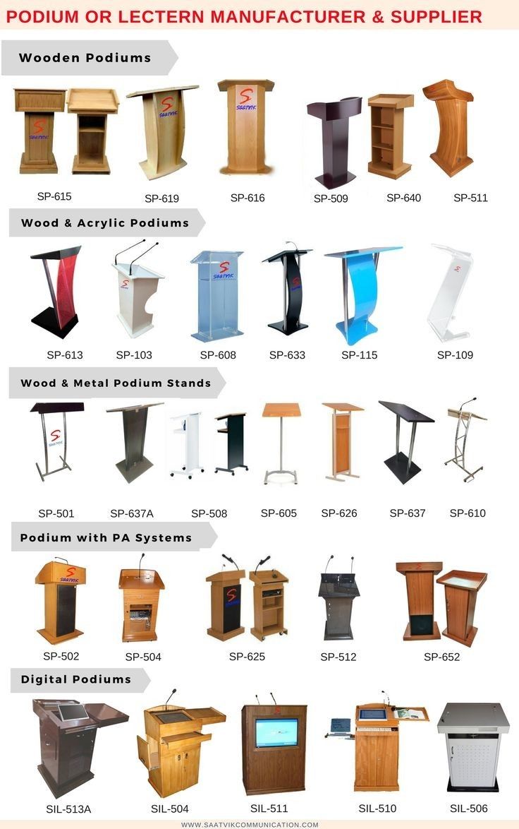 various types of wooden podiums and tables with names on the front, side, and back