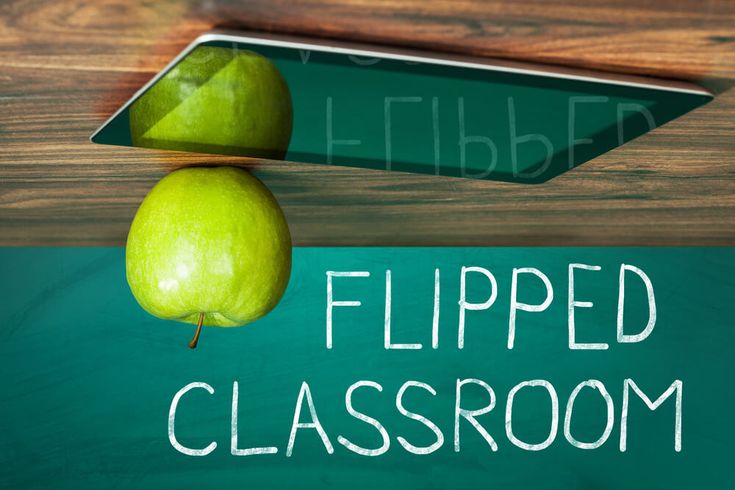 an apple sitting on top of a green chalkboard with the words flipped classroom written below it