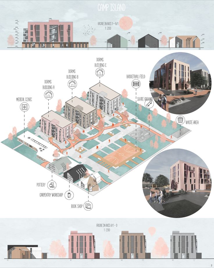 Homes for the homeless students Social Building Architecture, Creative House Design Architecture, Public Housing Projects, Public Housing Architecture, Public Housing Design, Dormitory Building Design, Government Housing Projects, Social Housing Architecture Concept, Co Housing Architecture