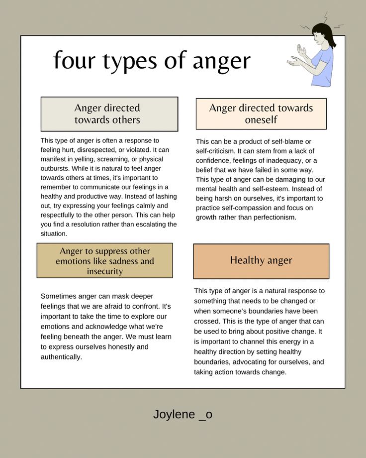 Anger can be a powerful emotion if channeled and managed in a healthy way. By understanding the four types of anger and how to work with them, we can protect our mental health, set healthy boundaries, and bring about positive change. Healthy Ways To Express Anger, How To Express Anger In A Healthy Way, How To Process Anger, How To Manage Anger, Change Triangle, Types Of Anger, Anger Thermometer, What Causes Anger, Types Of Boundaries