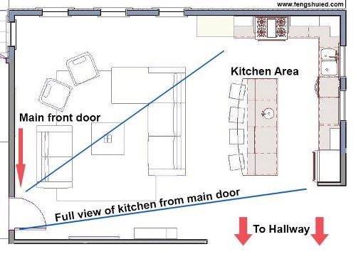 the floor plan for a kitchen and living room