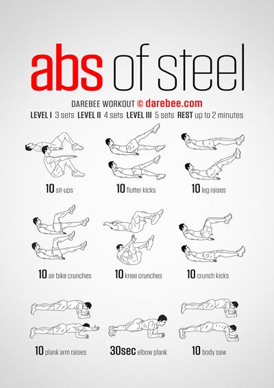 the abs of steel workout poster shows how to do an absorption exercise with one hand