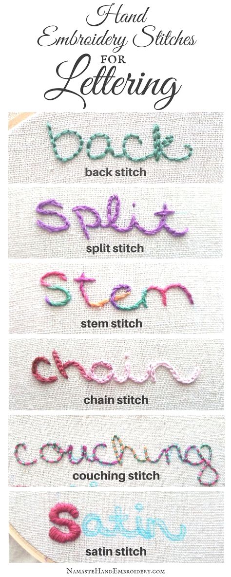 embroidery stitches for lettering back stitch, split stitch, scriff stitch and counch stitch