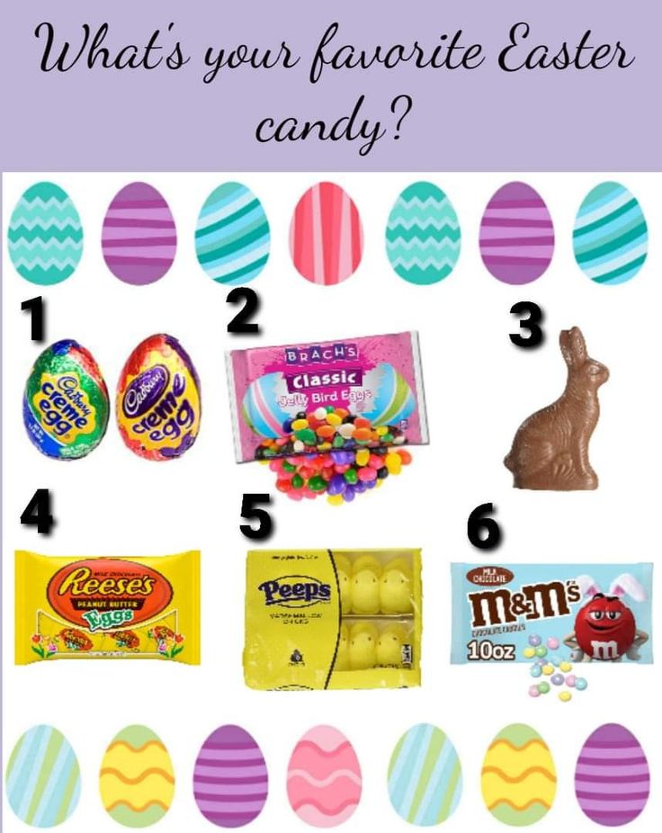 what's your favorite easter candy? info on the top right is an image of eggs, candies and chocolates