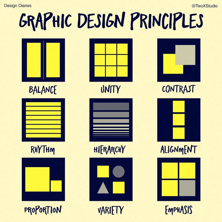 9 Design principles that make your comic art standout: Balance, Unity, Contrast, Rythm, Hierarchy, Alignment, Proportion, Variety, Emphasis Line Principle Of Design, Principals Of Design Balance, Balance In Design Principles, Hierarchy Principle Of Design, Scale Design Graphic, Logo Design Principles, Principles Of Design Hierarchy, Hierarchy Design Principle, Variety Principle Of Design