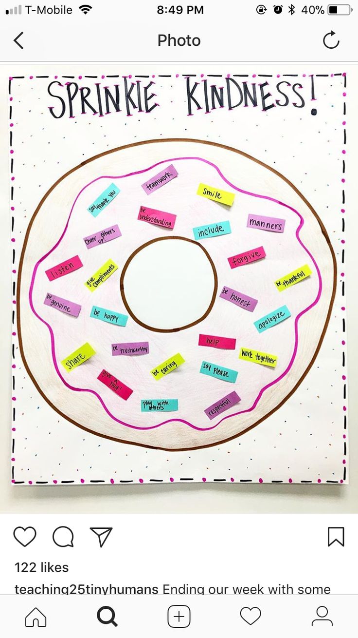 a donut with sticky notes on it and the words'strike kindness'written on it