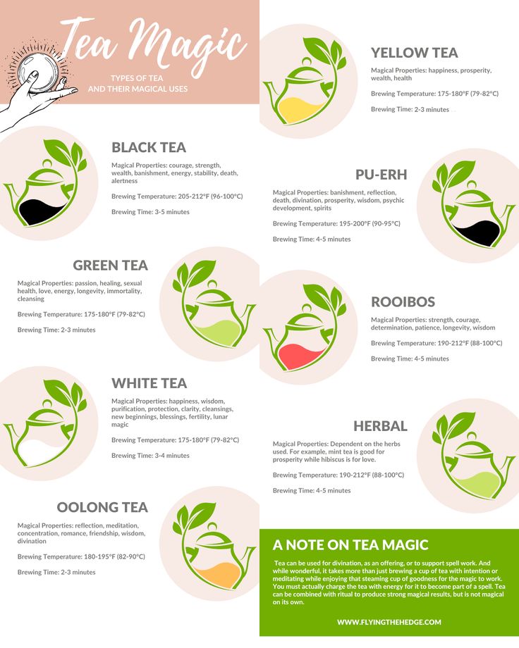 Are you interested in incorporating some tea magic into your witchcraft? This easy to follow tea guide shoes the different types of tea and their magical uses. Tea is a popular beverage among witches so why not brew up some tea magic! #tea #teas #magic #witchcraft Tea Witchcraft, Magical Tea, Tea Magick Witchcraft Recipes, Magic Tea, Tea Magic, Tea For Witches, Tea Magick Witchcraft, Witch Tea, Different Types Of Witches