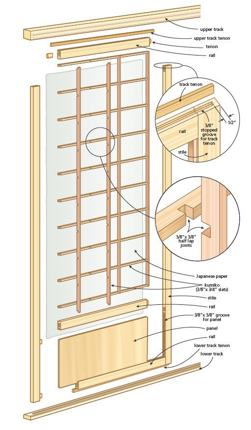 the diagram shows how to build a window with wood frame and glass doors, including an opening