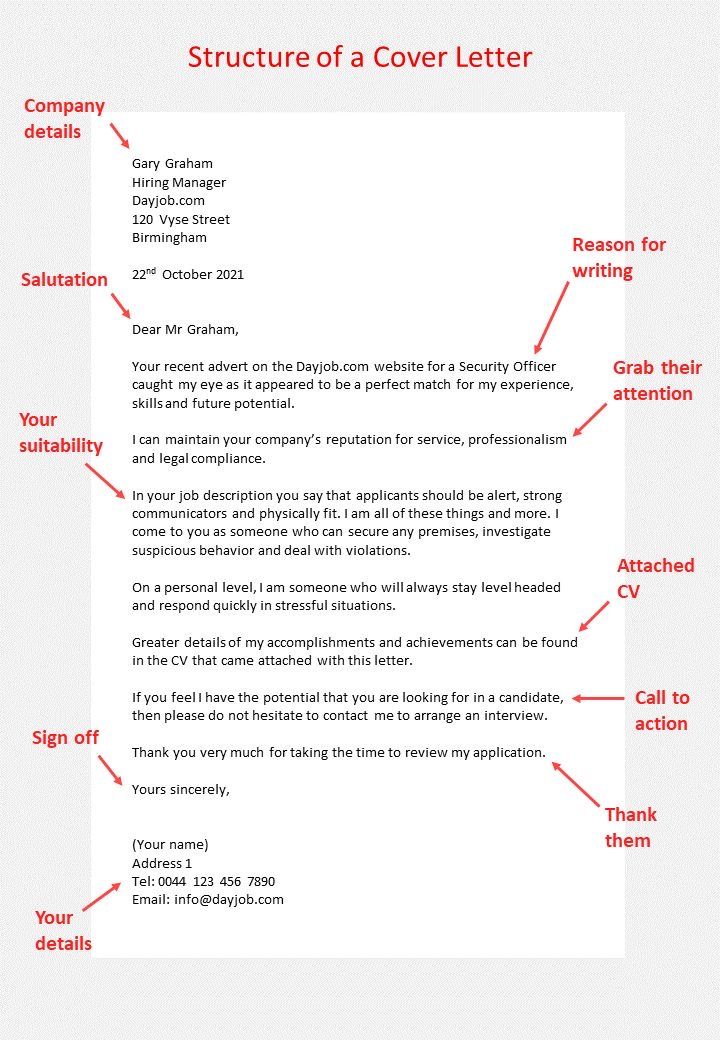 the cover letter for a resume is shown in red and white, with an arrow pointing to