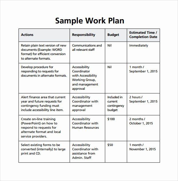 sample work plan template for employees