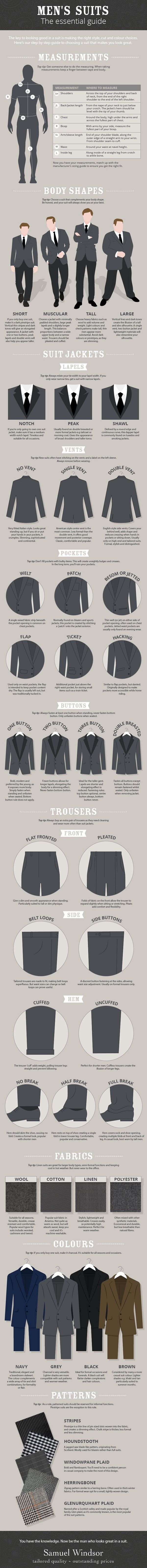 Infographic: The Essential Guide To Men’s Suits - DesignTAXI.com Suit Guide, Body Ideas, Style Chart, Big Men Fashion, Sharp Dressed Man, Men’s Suits, Men Style Tips, Cool Ideas, Mens Fashion Suits