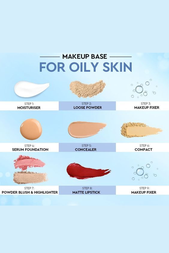 makeup tips, makeup base for oily skin, makeup base, skincare, makeup Makeup For Oily Skin, Primer For Oily Skin, Oily Skin Makeup, Skin Tone Makeup, Membentuk Alis, Makeup Contouring, Foundation For Oily Skin, Oily Skin Care Routine, Makeup Order