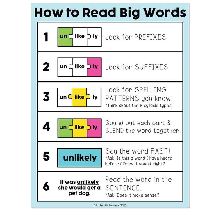 a poster with the words how to read big words in different colors and font styles