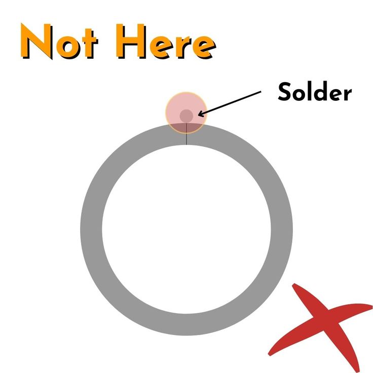 a ring with an x on it and the words not here solder above it