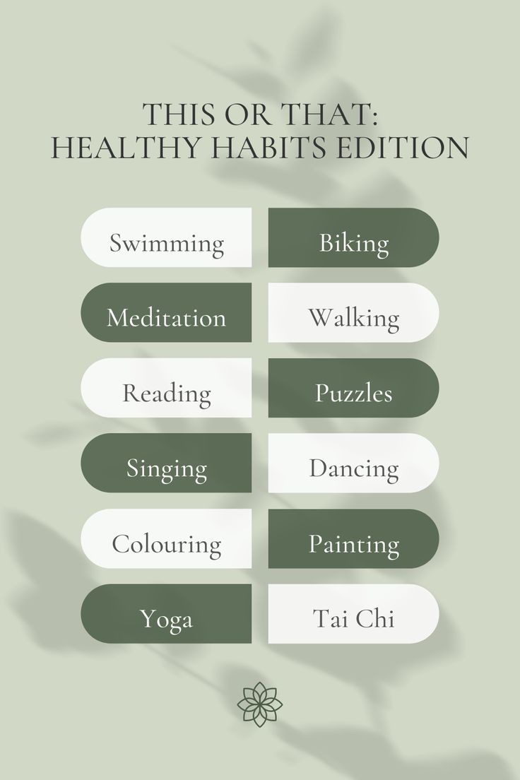 the cover of this or that healthy habit's edition is shown in green and white