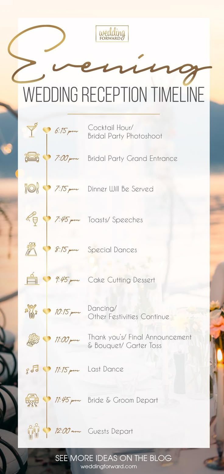 the wedding reception time list is shown