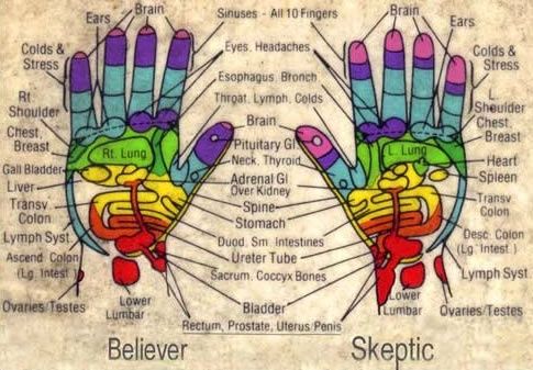 hand acupressure points chart Acupressure Points Chart, Acupressure Chart, Shiatsu Massage Acupressure, Acupressure Therapy, Hand Reflexology, Reflexology Chart, Reflexology Massage, Foot Reflexology, Shiatsu Massage