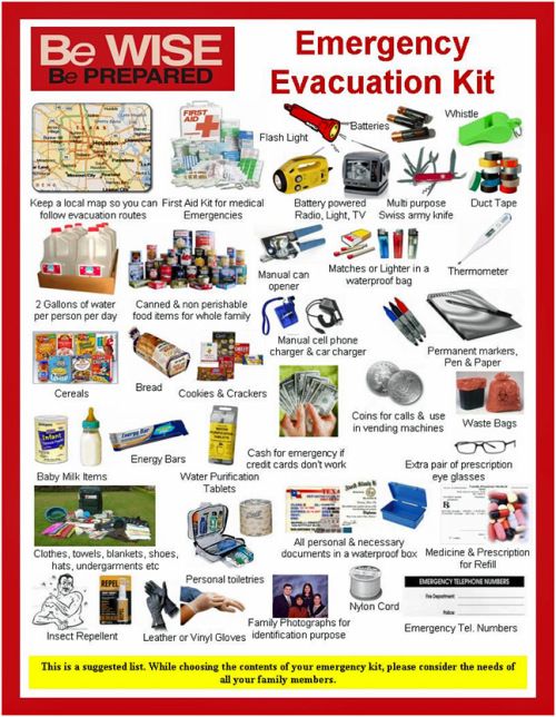 an emergency kit is shown in red and white