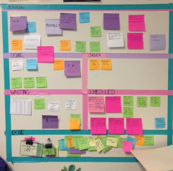 a bulletin board with sticky notes attached to it