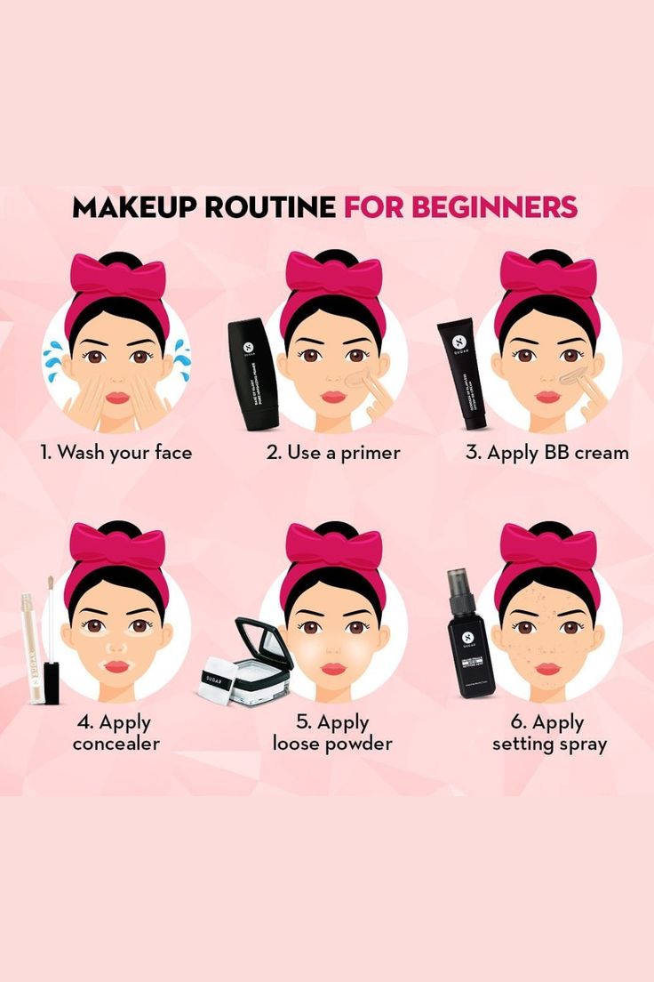 Snap Captions, Makeup Beginner, Makeup Routines, Apply Lipstick, Simple Makeup Tips, Minimalist Makeup, Makeup Artist Tips, How To Apply Concealer, Makeup Help