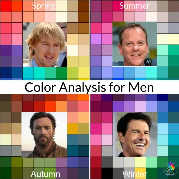 Color Analysis for Men Color Palette For Men Fashion, Men Colour Palette, Cool Summer Color Palette Men, Men’s Color Palette, Mens Summer Color Palette, Deep Winter Color Palette Men, Soft Summer Men Color Palettes, Deep Winter Color Palette Outfits Men, Soft Autumn Color Palette Men