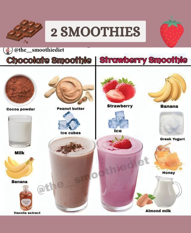 two smoothies are shown with different ingredients to make them look like they have the same amount