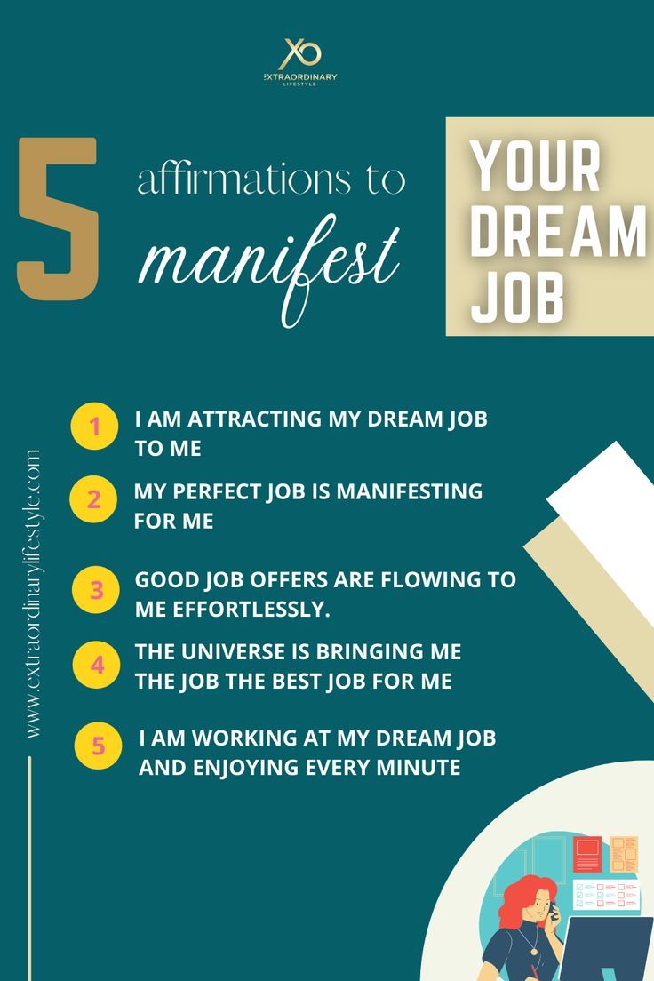 the 5 affirmitions to your dream job info sheet is shown in this image