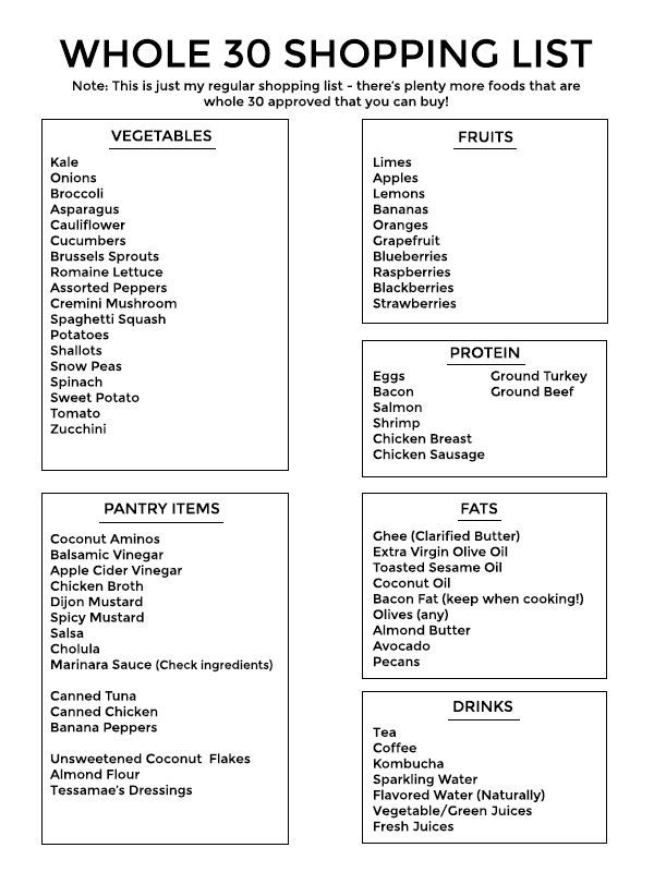 Whole 30 Shopping List, Whole 30 Rules, Whole Thirty, Protein Meat, The Whole 30, Whole 30 Challenge, 30 Diet, Whole 30 Meal Plan, 30 Challenge