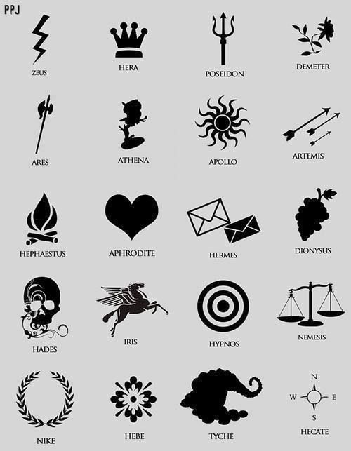 an image of different types of symbols