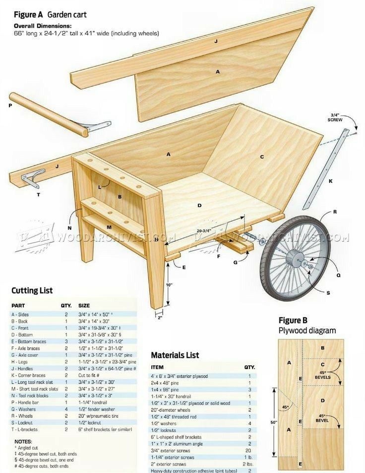 the plans for a wooden wheelbarrow are shown in this diagram, with instructions to make