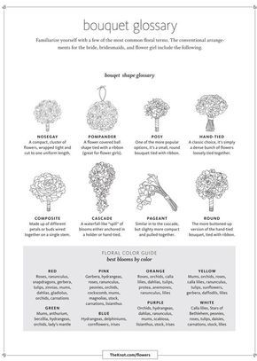 the bouquet glossary is shown in black and white, with different types of flowers