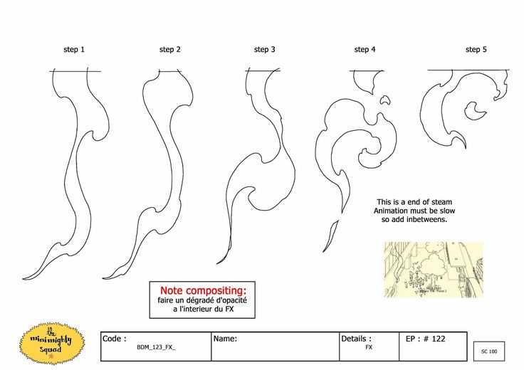 the instructions for how to make an ear cuff with different types of hair and piercings