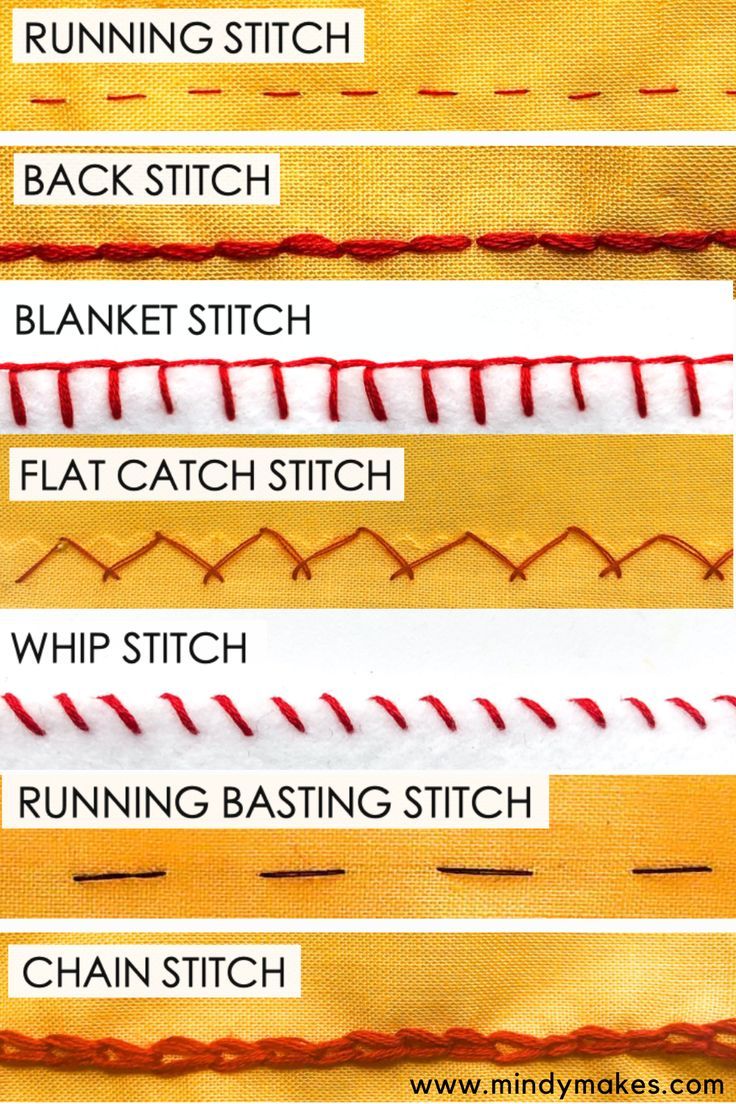 the instructions for how to sew stitches on fabric