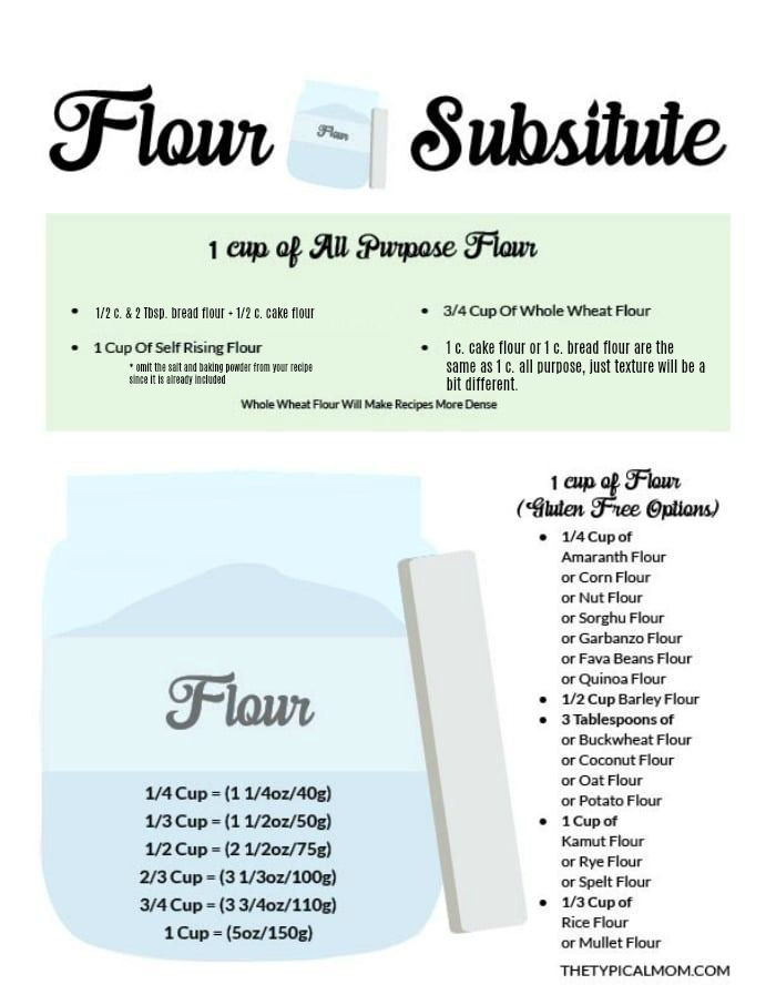 the flyer for flour substance is shown in black and white, with information about it