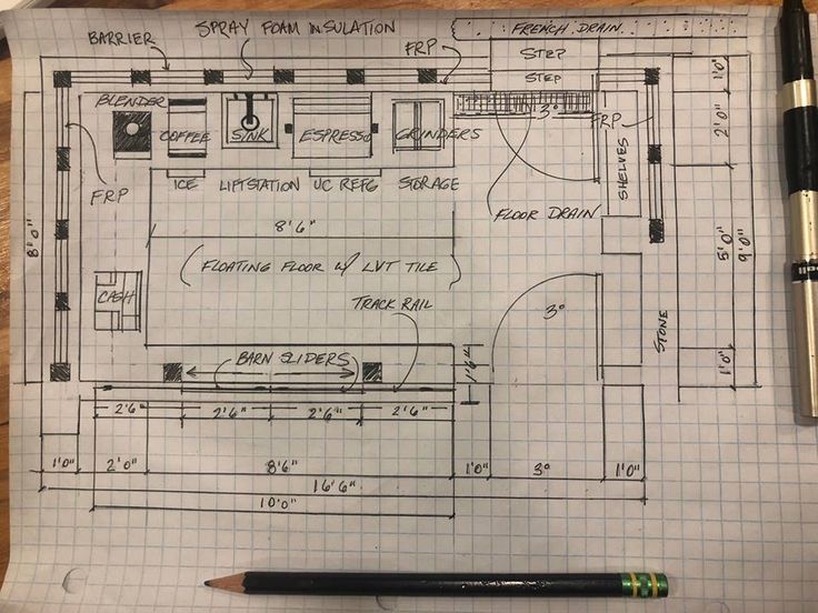 a drawing of a kitchen layout on top of a piece of paper next to a pen