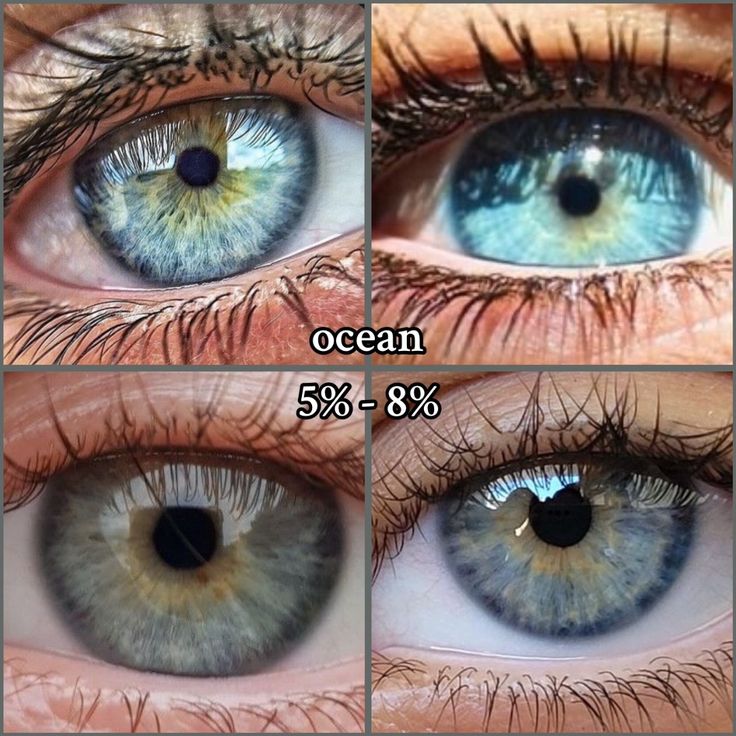 Color Changing Eyes, Rare Eyes Colors, Eye Colors Aesthetic, Prettiest Eye Color, Rare Eye Colors Unique, Types Of Blue Eyes, Ocean Blue Eyes Aesthetic, Pretty Eye Colors, Eye Color Aesthetic