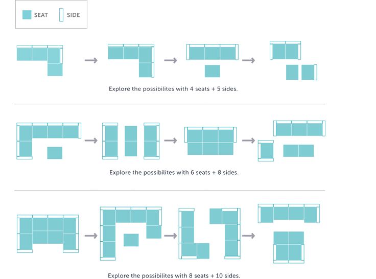 the diagram shows how to make a seating arrangement