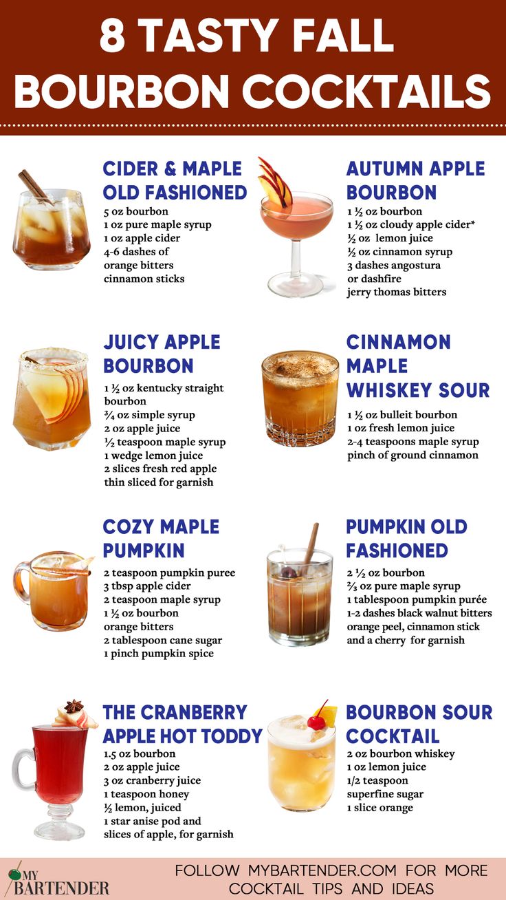 Fall Bourbon Cocktails Fall Drinks With Bourbon, Burbon Thanksgiving Drinks, Thanksgiving Cocktail Bourbon, Fall Craft Cocktail Recipes, Easy Fall Bourbon Cocktails, Baileys Fall Drinks, Fall Flavor Combinations, Bourbon Fall Drinks, Sweet Bourbon Drinks