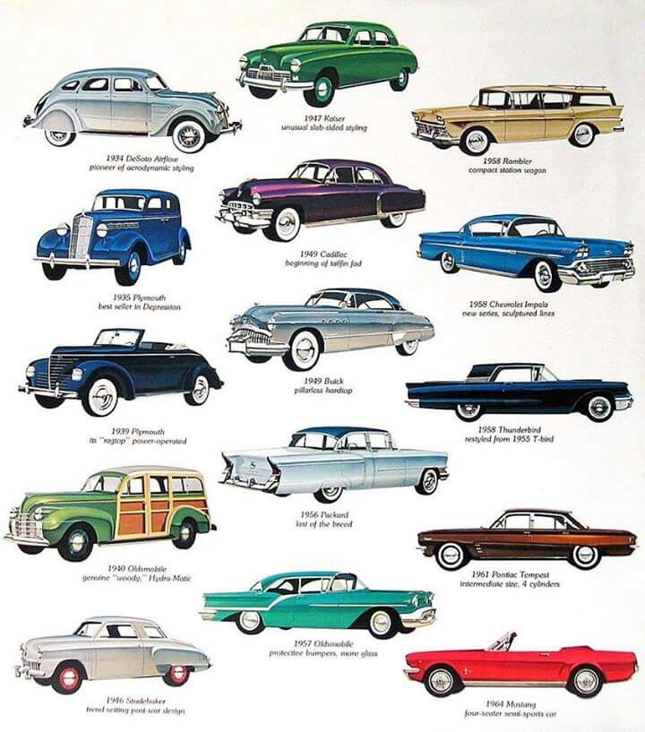 an old car poster with many different cars in it's colors and sizes, including blue, green, red, yellow, white