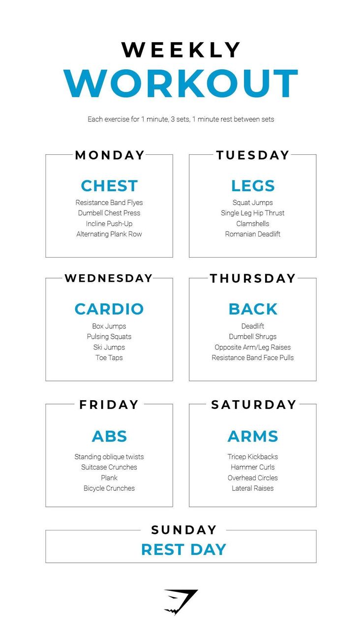 Workout Plan Workout Morning, Weekly Workout Schedule, Workout Fat Burning, Motivasi Diet, Exercise Workouts, Weekly Workout Plans, Body Workout Plan, Workout Plan Gym, Workout Schedule