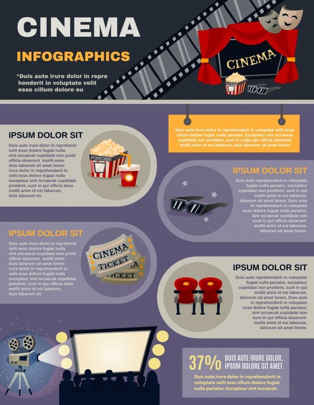 Cinema infographics set. Infographic Layout, Education Poster Design, Research Poster, Infographic Design Layout, Graphic Design Infographic, Creative Infographic, Infographic Poster, Infographic Design Template, Powerpoint Design Templates