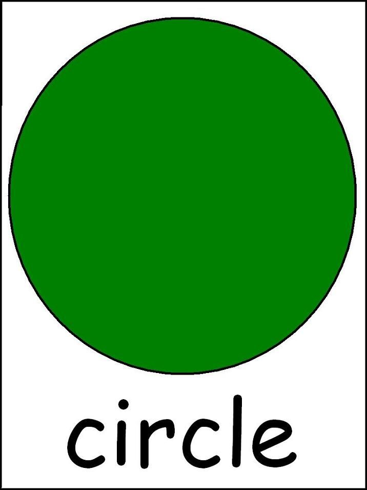 a green circle with the word circle below it